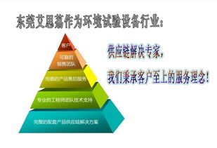 生產(chǎn)防塵試驗(yàn)箱的相關(guān)技術(shù)標(biāo)準(zhǔn)