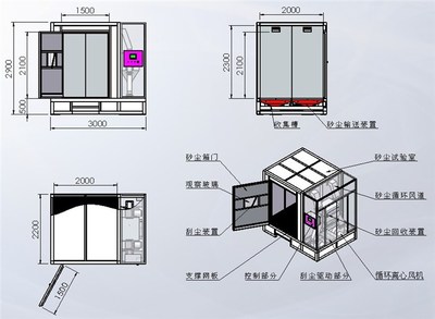 廣東科翔追求更高更強! 國標(biāo)高低溫試驗箱怎么選?